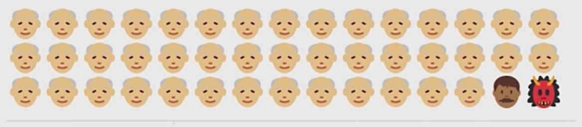 history-of-us-presidents